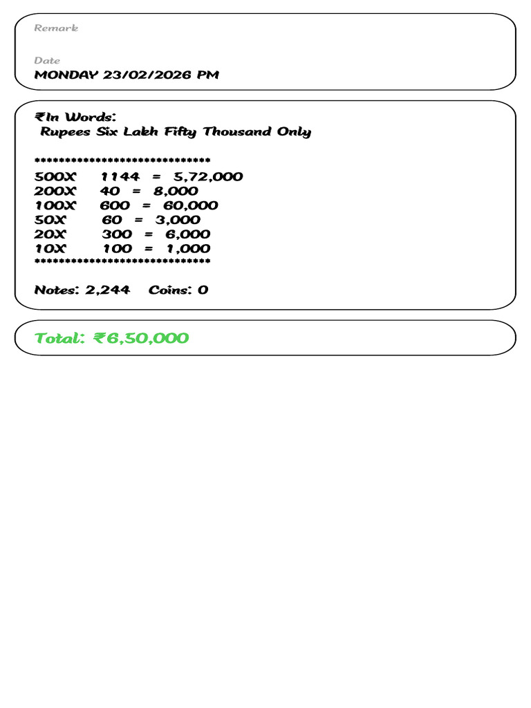 Denomination | PDF