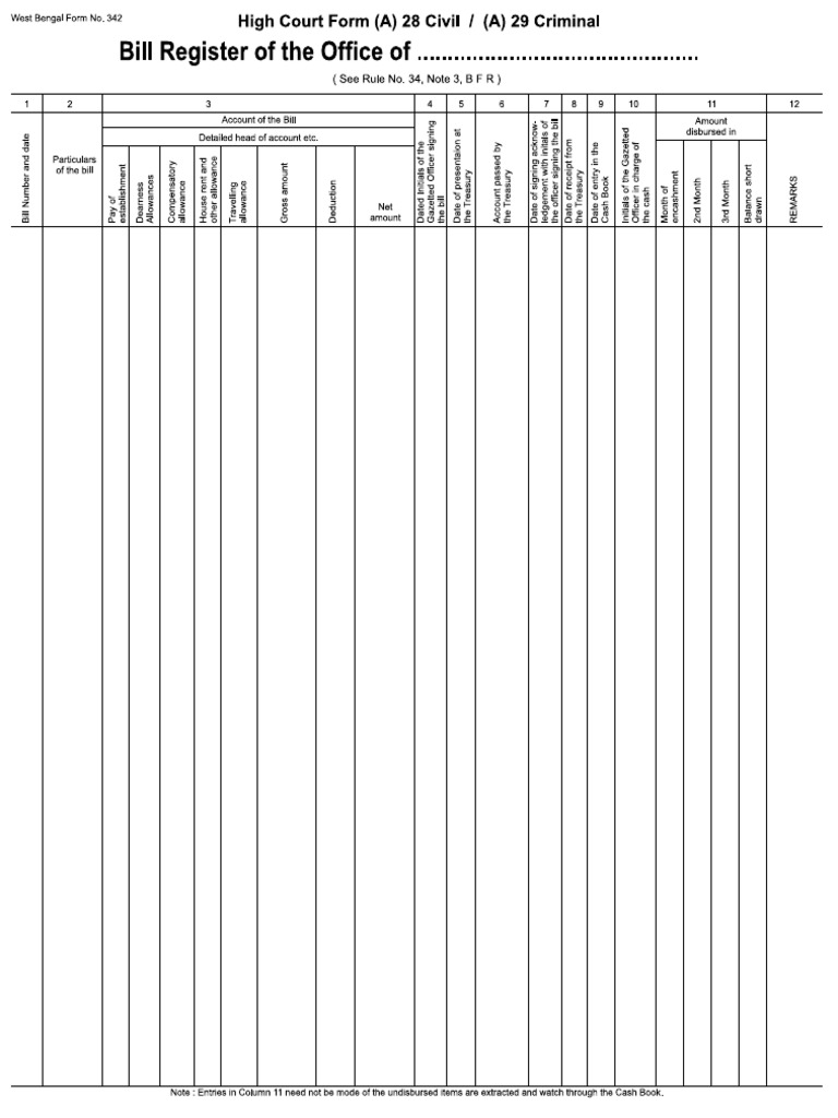 High Court Form (A) 28 Civil 29 Criminal | PDF