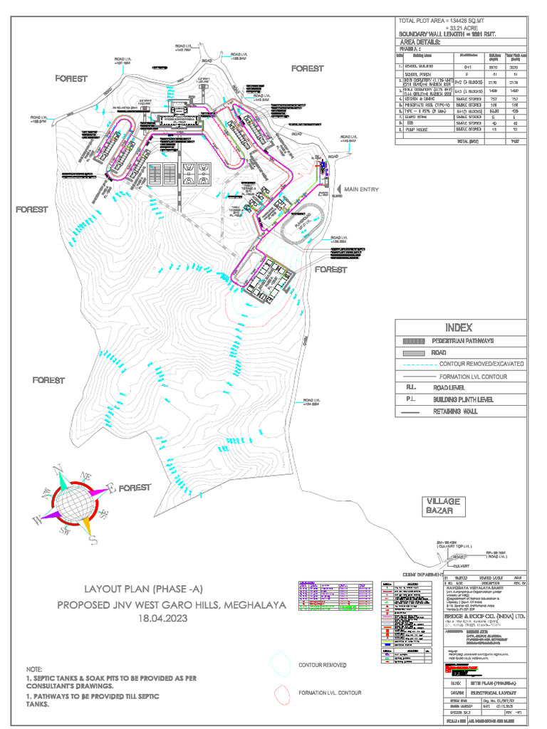 Site Electrical Plan | PDF