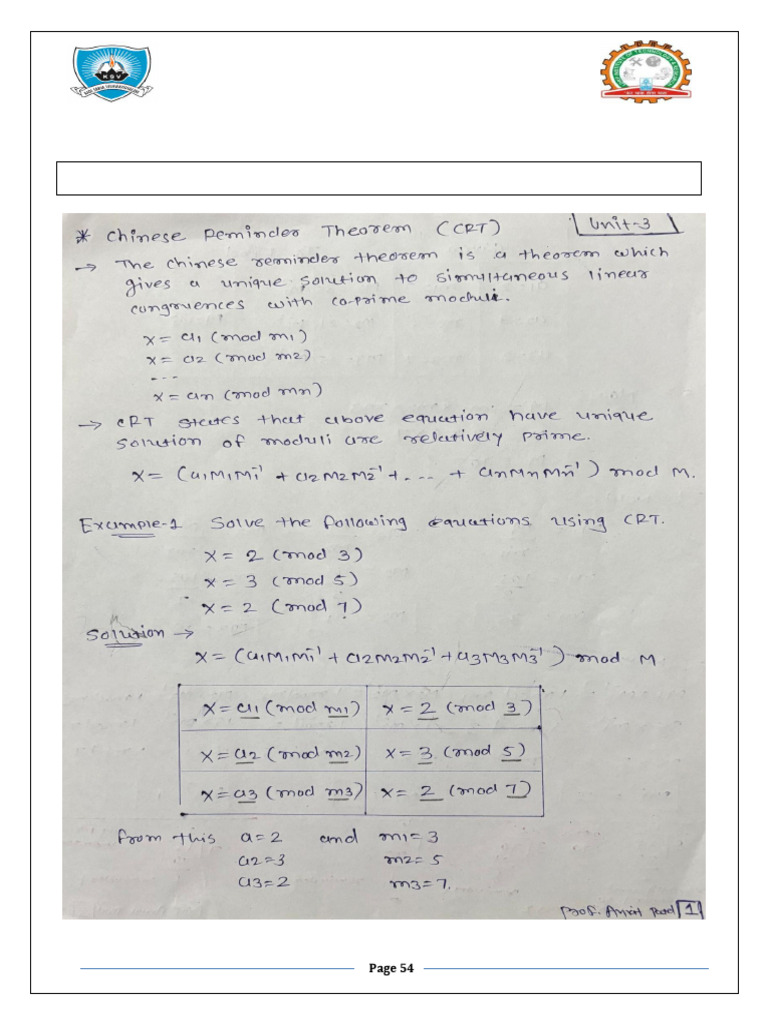 CNS Unit-3 | PDF