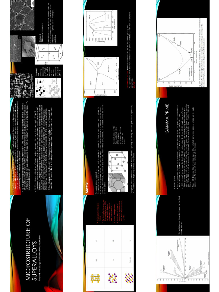 HTM After Mid | PDF