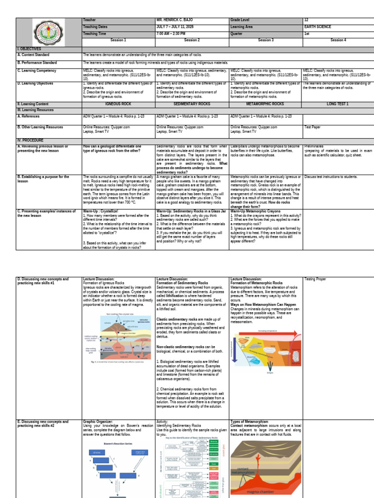 Q1week 3 - Classification of Rocks | PDF | Rock (Geology) | Sedimentary ...