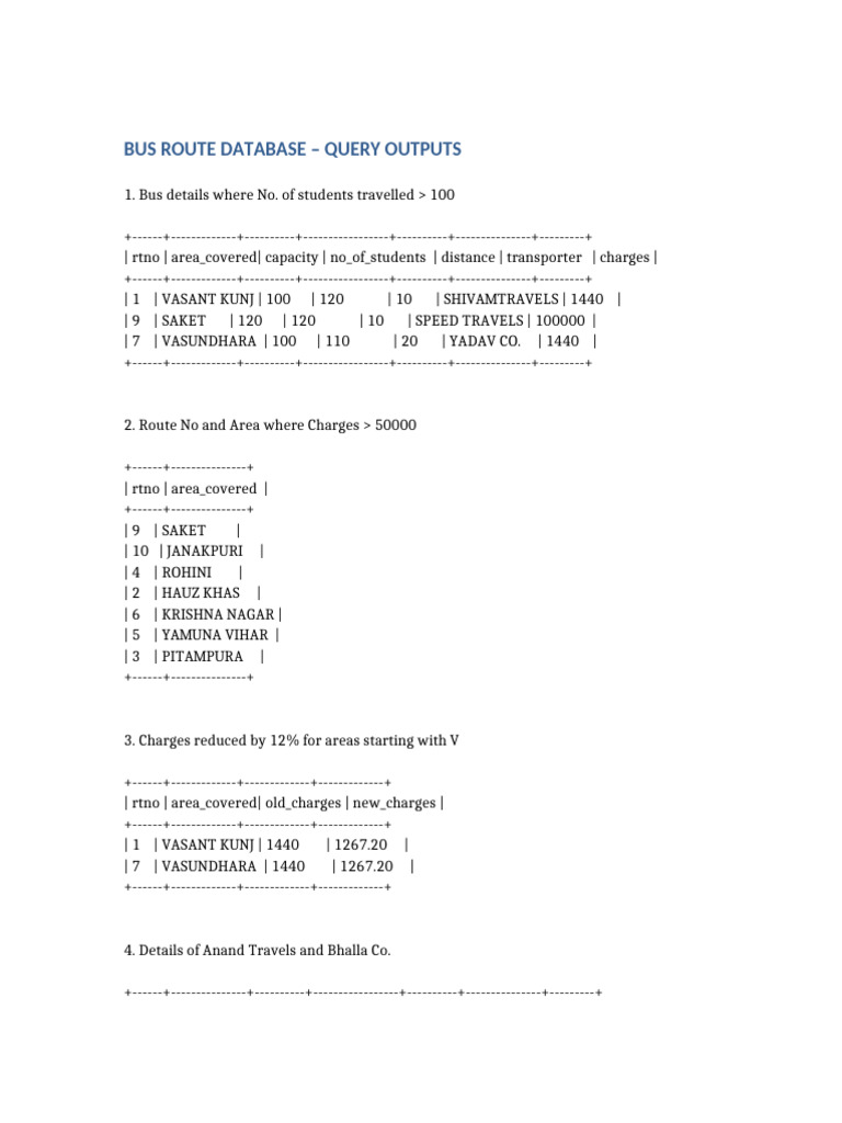 Bus Database Query Outputs Proper Format | PDF