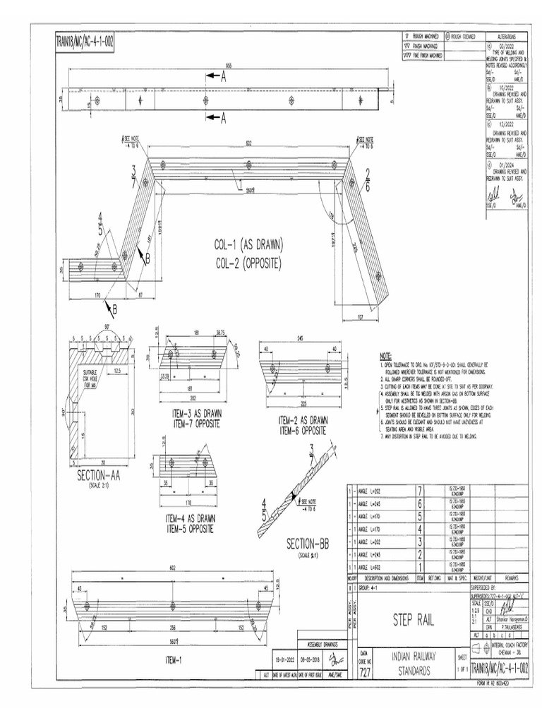 DRG | PDF