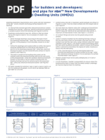 NBN Co Conduit and Pit Guidelines | PDF