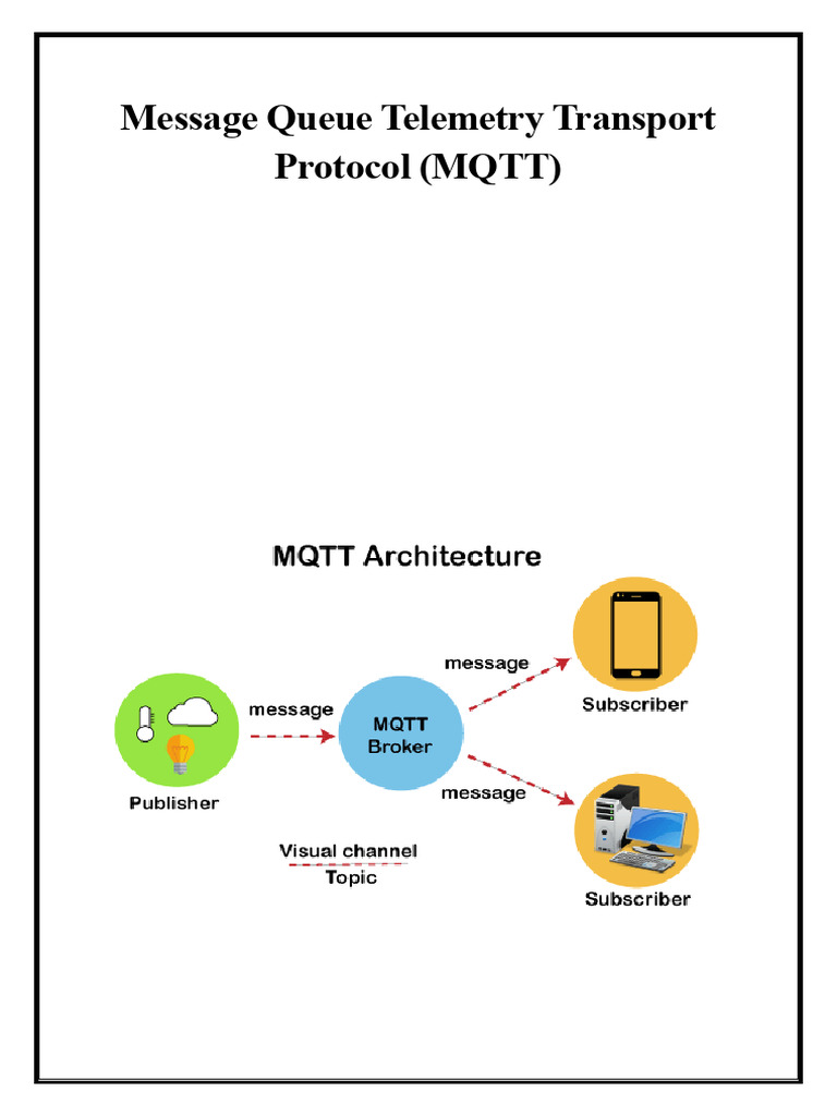 Message Queue Telemetry Transport Protocol | PDF | Networks | Internet ...