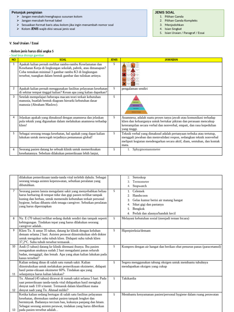 Template Soal Dasar Program Keahlian Keperawatan DPKK 10 Perawat | PDF