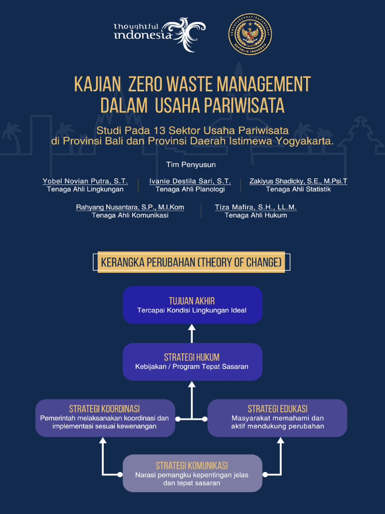 Kebijakan Zero Waste Management | PDF