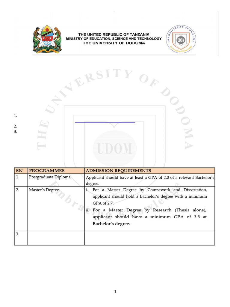 Apply Postgraduate Programme 2026 - 2027 | PDF | Academic Degree | Thesis