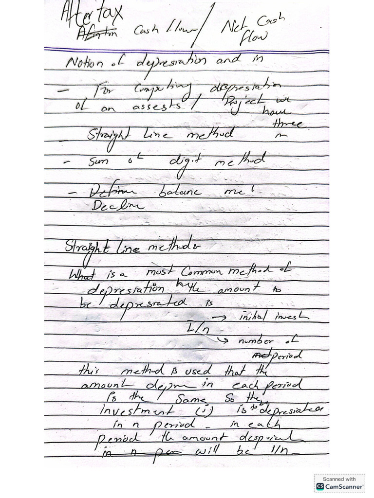 PPM Notes After Mid | PDF