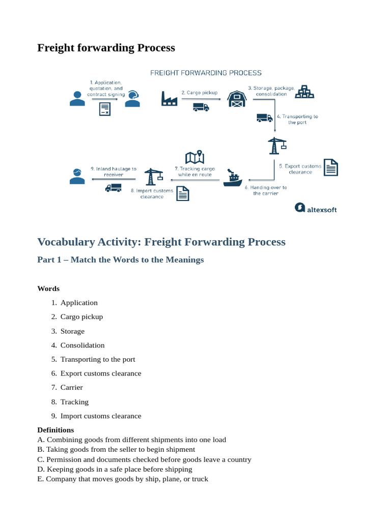 Freight Forwarding Process | PDF