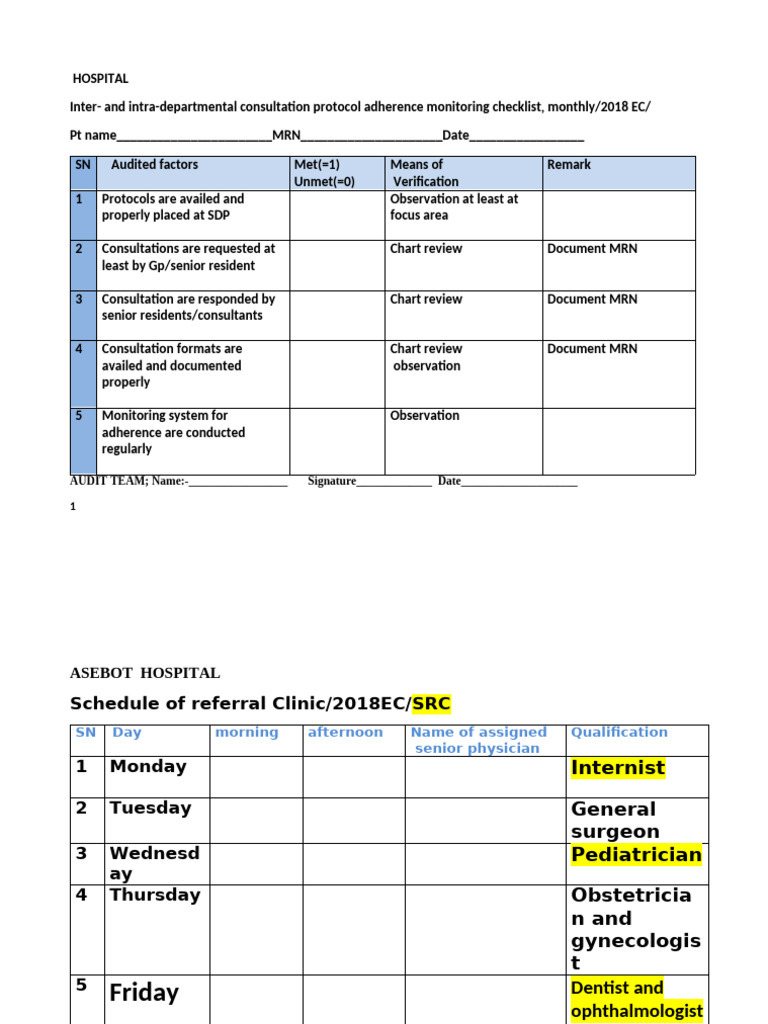 Asebot HOSPITAL Monitoring Checklist | PDF | Surgery | Health Care