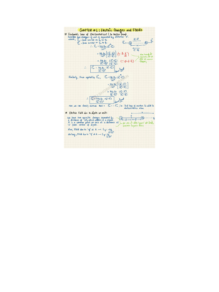 Physics Notes Compact | PDF