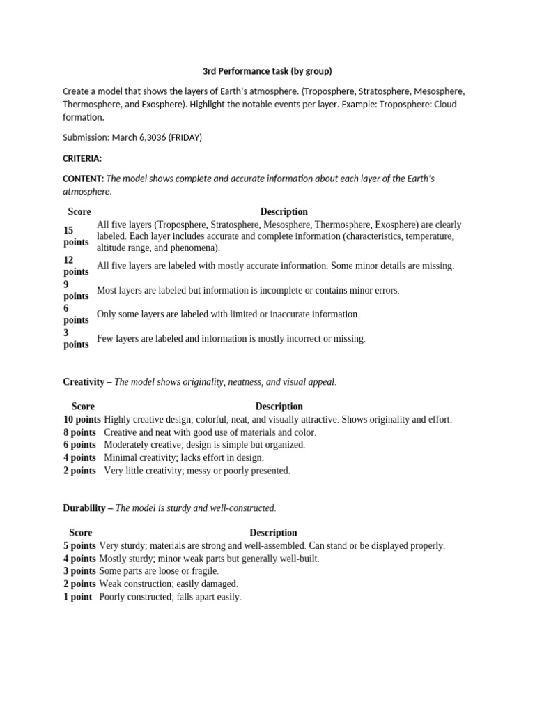3rd Performance Task Rubrics (2) | PDF