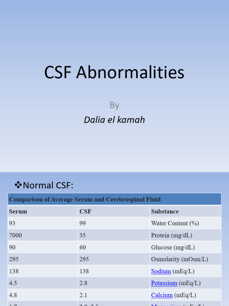CSF Abnormalities | PDF