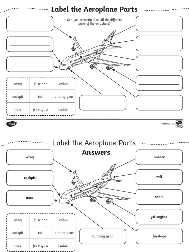 T TP 1700488344 Label The Aeroplane Parts Ver 1 | PDF | Landing Gear ...