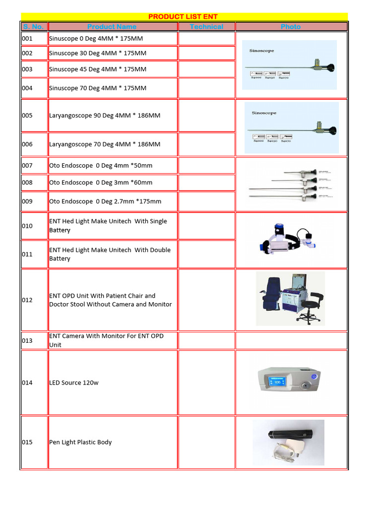 Product List ENT | PDF