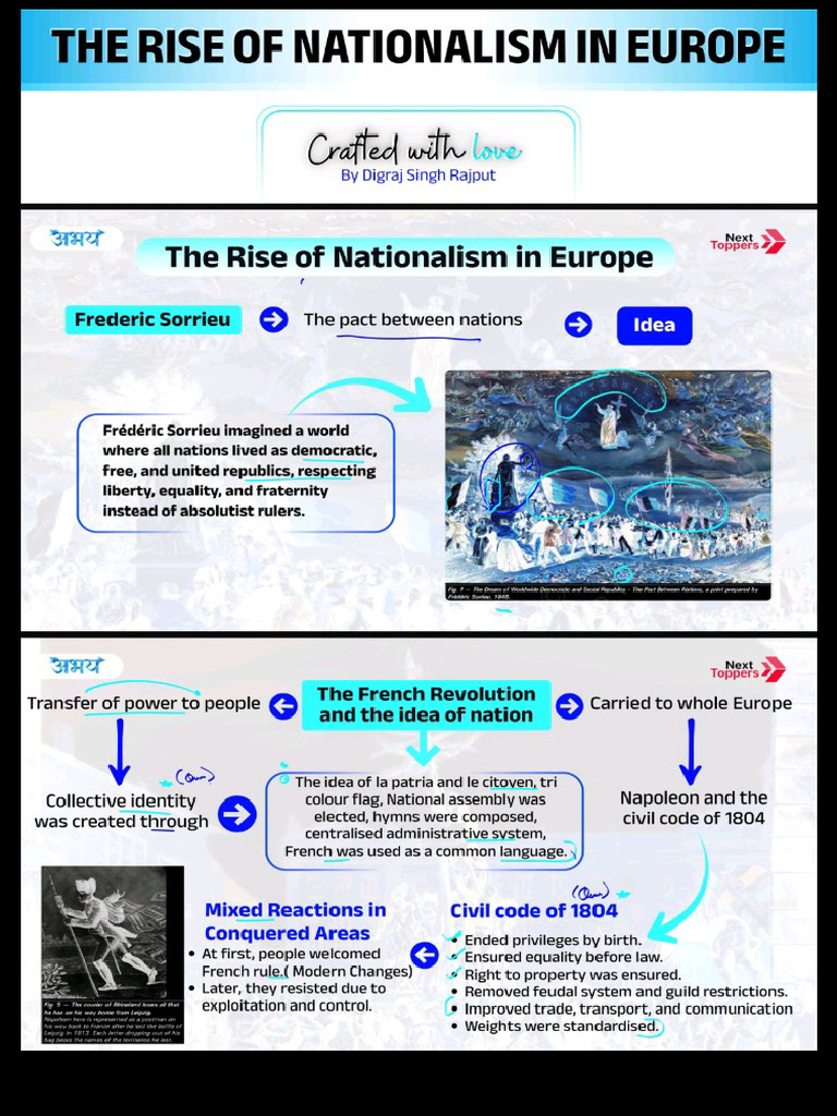 History Invert | PDF