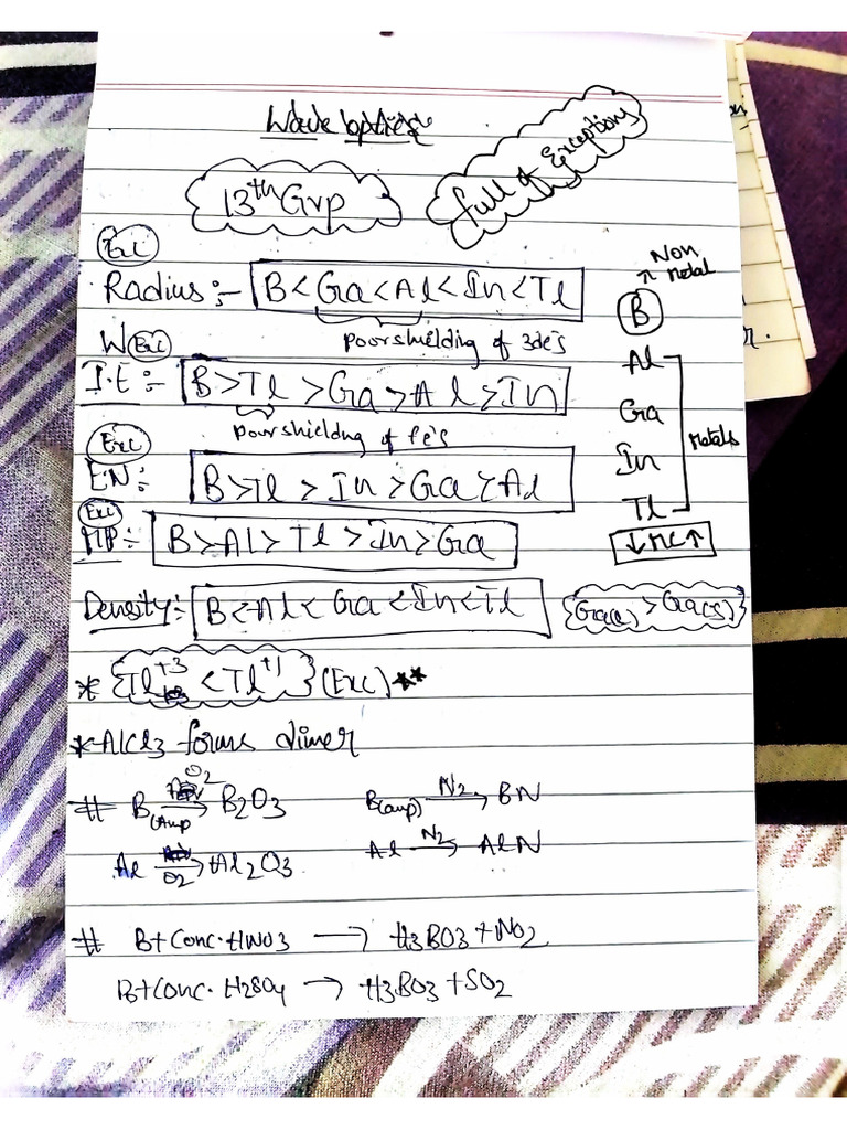 P-Block Short Notes (JEE) | PDF