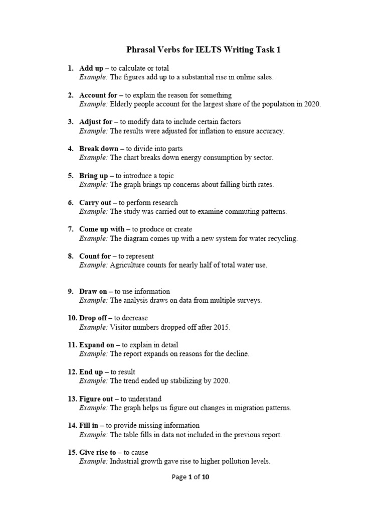 IELTS Phrasal Verbs | PDF