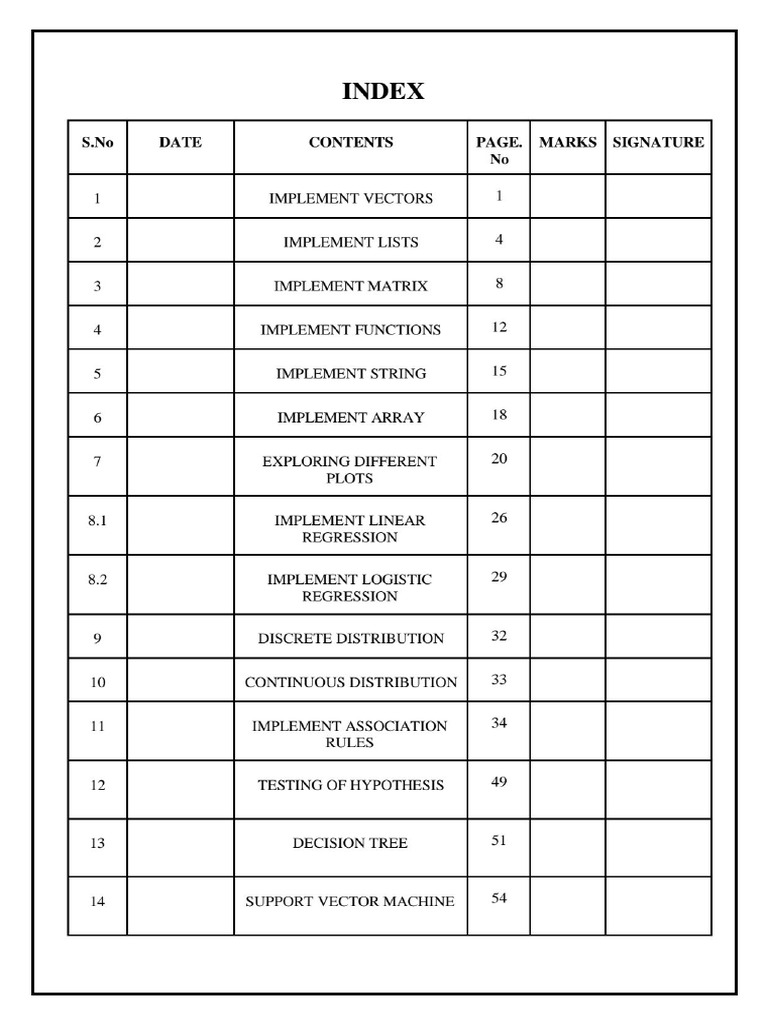 23ca022 Bda Record | PDF