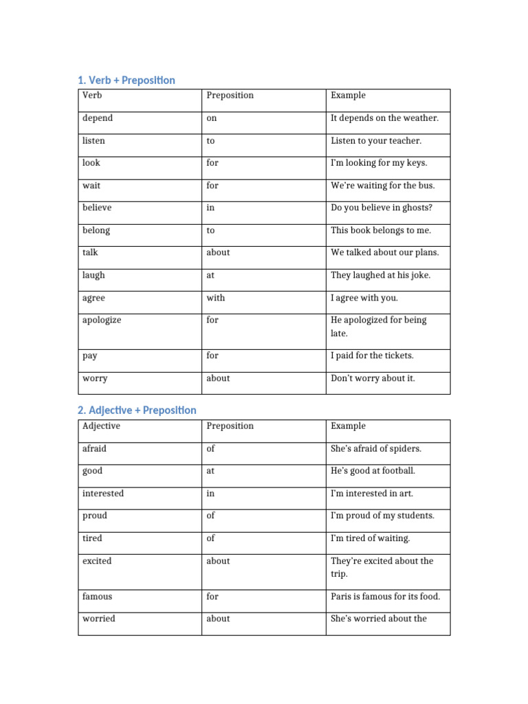 Phrases With Prepositions Grammar Summary | PDF | Verb | Adjective