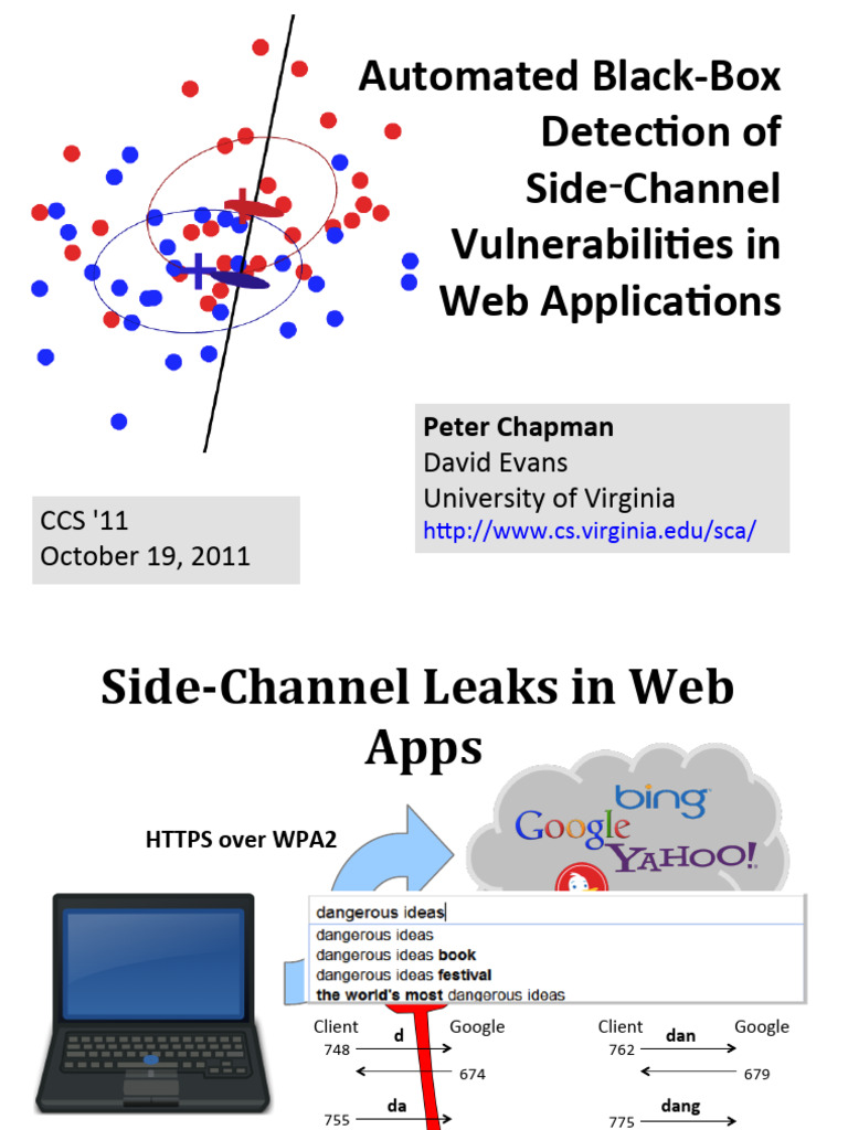Web Sidechannel Detection | PDF | Computer Science | Computing