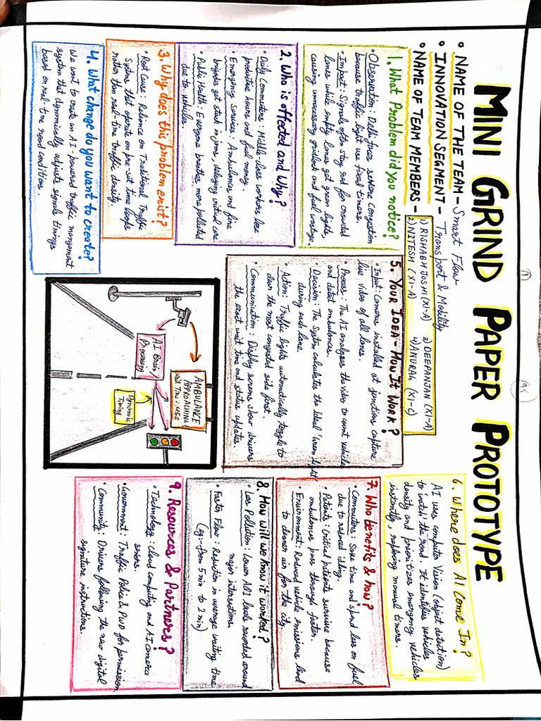Smart Flow Team | PDF