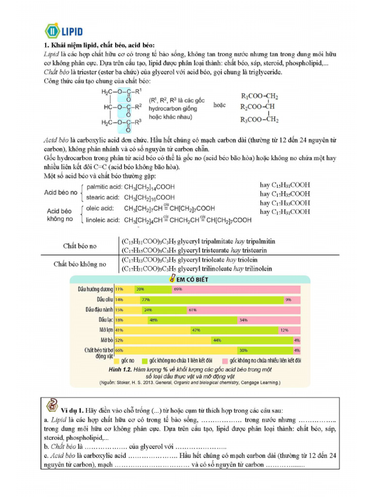 LIPID | PDF