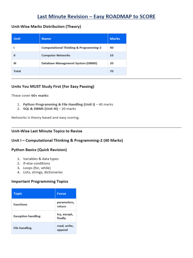 Last Minute Revision ROADMAP | PDF | Sql | Databases