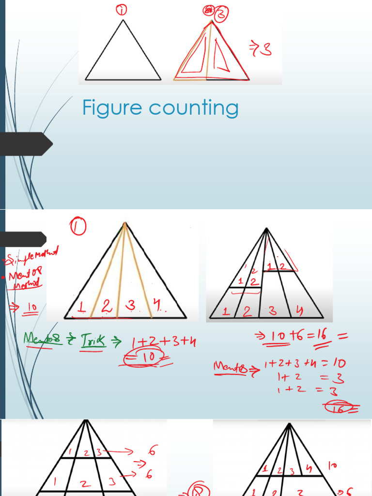 Figure Counting | PDF