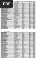 CENTROS_ESPIRITASPE_2011_WEB1