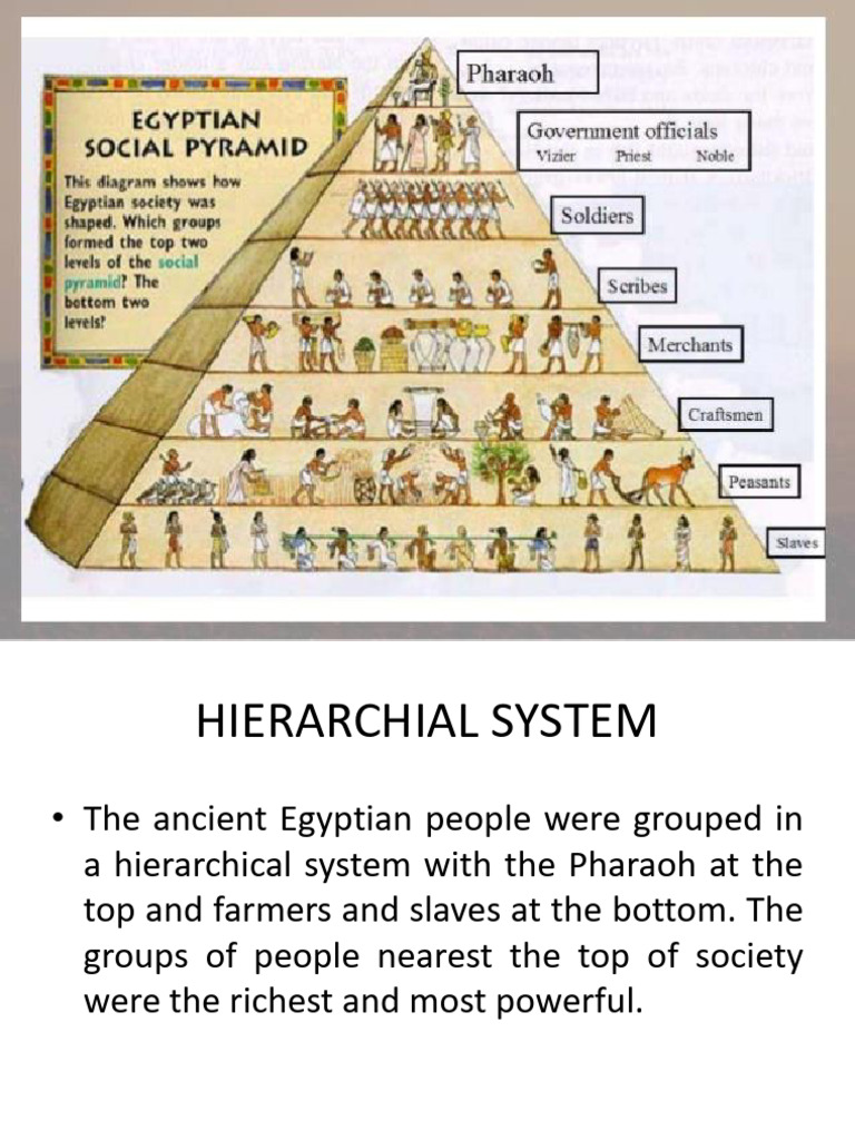Ancient Egyptian Society and Economy | PDF | Ancient Egypt | Pharaoh