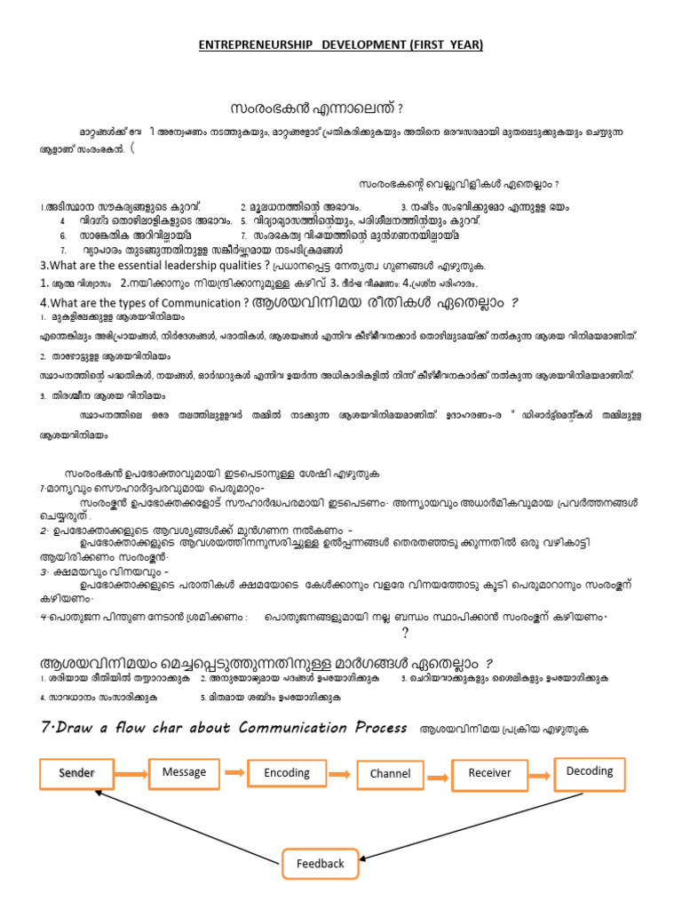 ED I Year All Mal Notes 2026 New - 260226 - 222409 | PDF