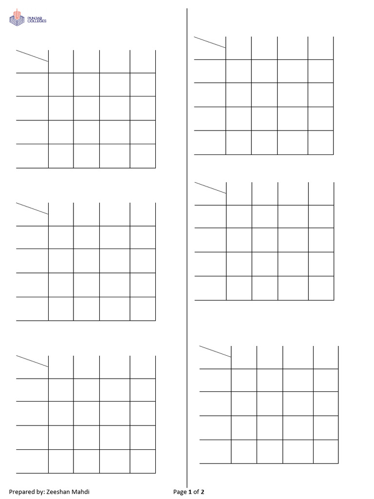Lecture 9 K-Map Practice Sheets | PDF