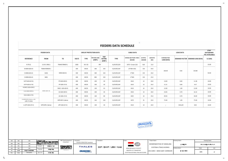 CBS Oc SD El 005 FD 001 00 | PDF