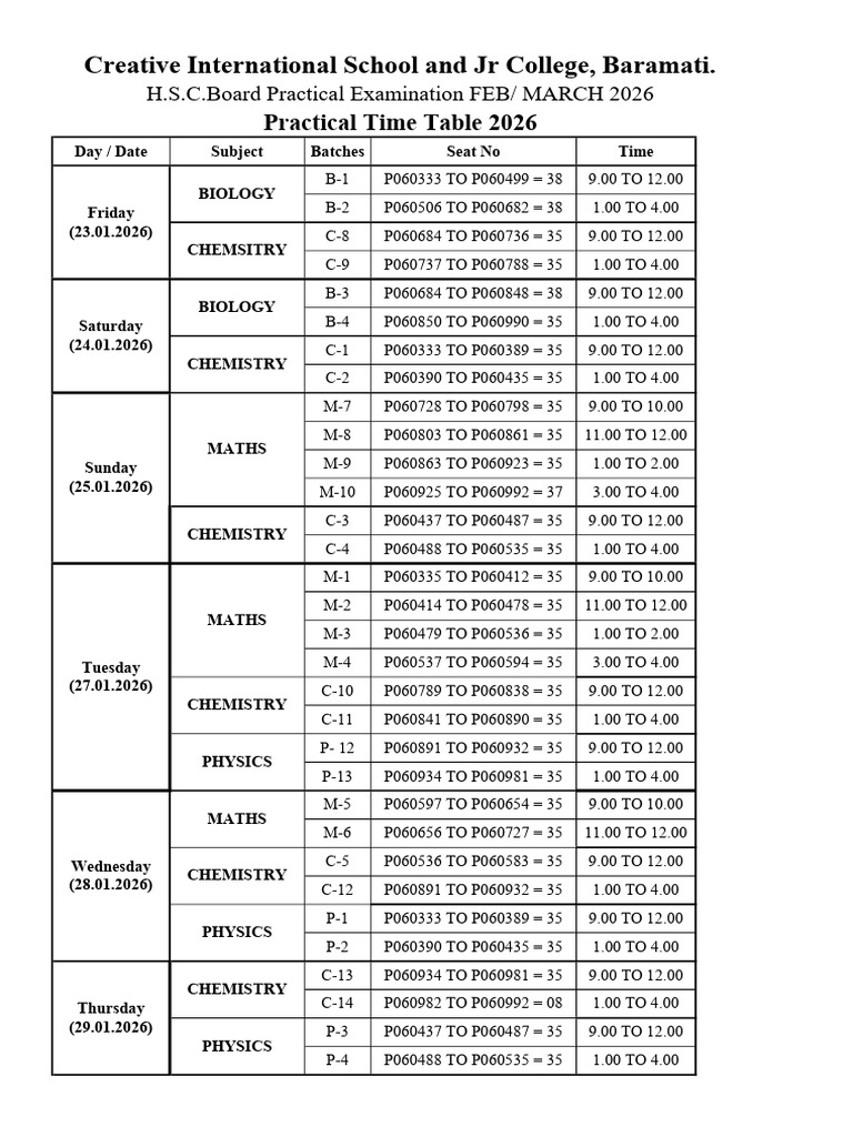 HSC Practical Timetable 2025-26-1 | PDF