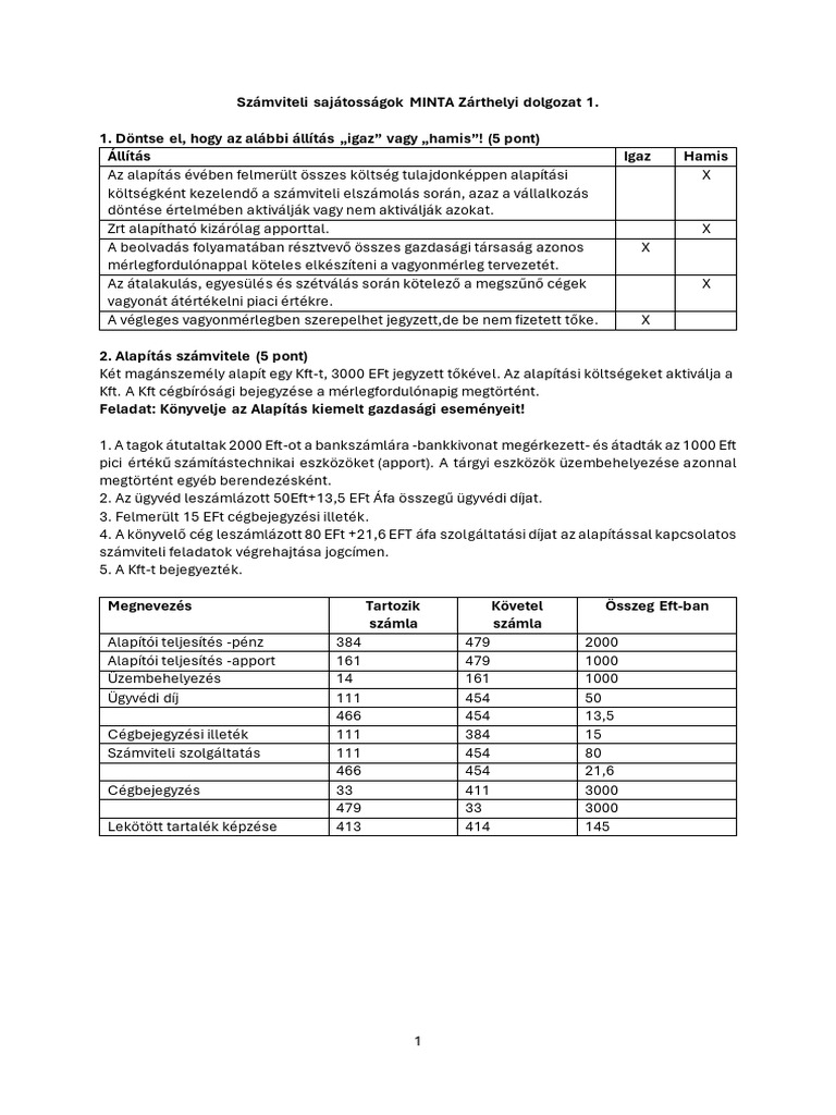 Számviteli Sajátosságok - MINTA ZH 1 - Megoldással Együtt | PDF