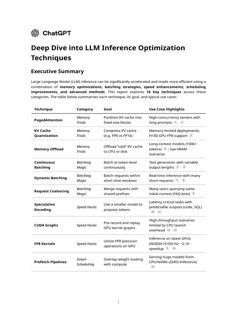 Deep Dive Into LLM Inference Optimization Techniques | PDF | Cache ...