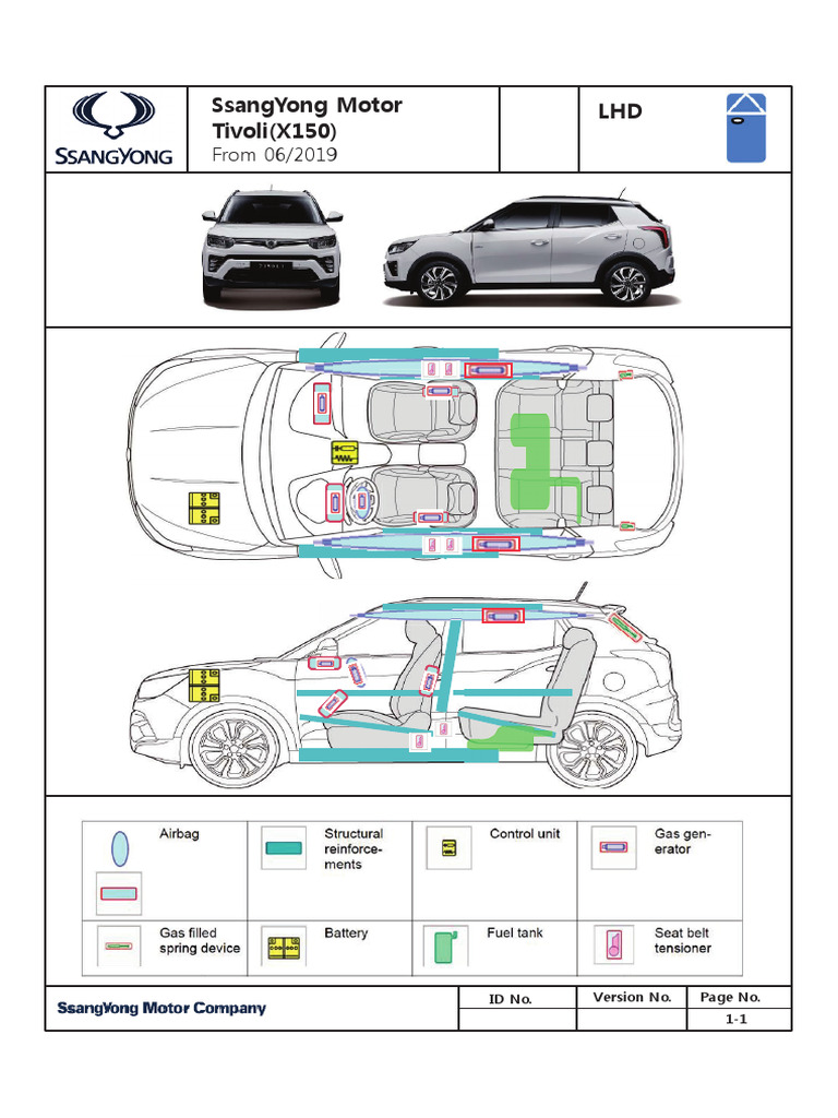 Rescue Sheet Tivoli | PDF