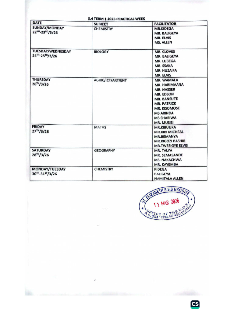 Practical Week Program. | PDF