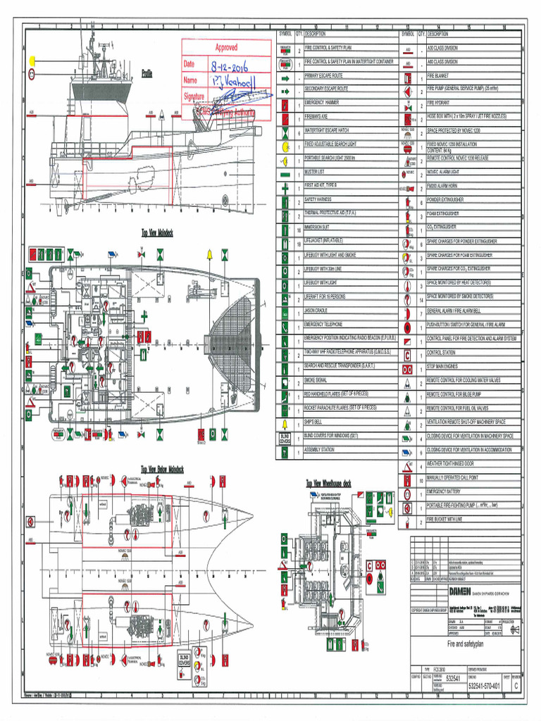 Fire and Safety Plan, Version 4 | PDF