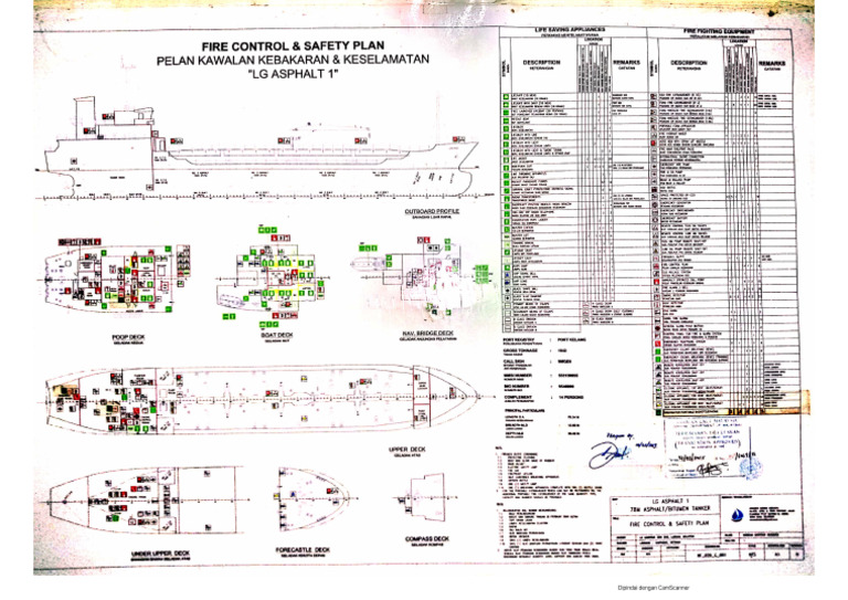 Fire and Safety Plan, Version 3 | PDF