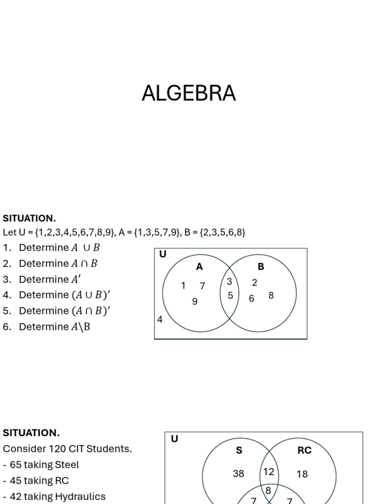 Algebra | PDF | Arithmetic | Mathematics