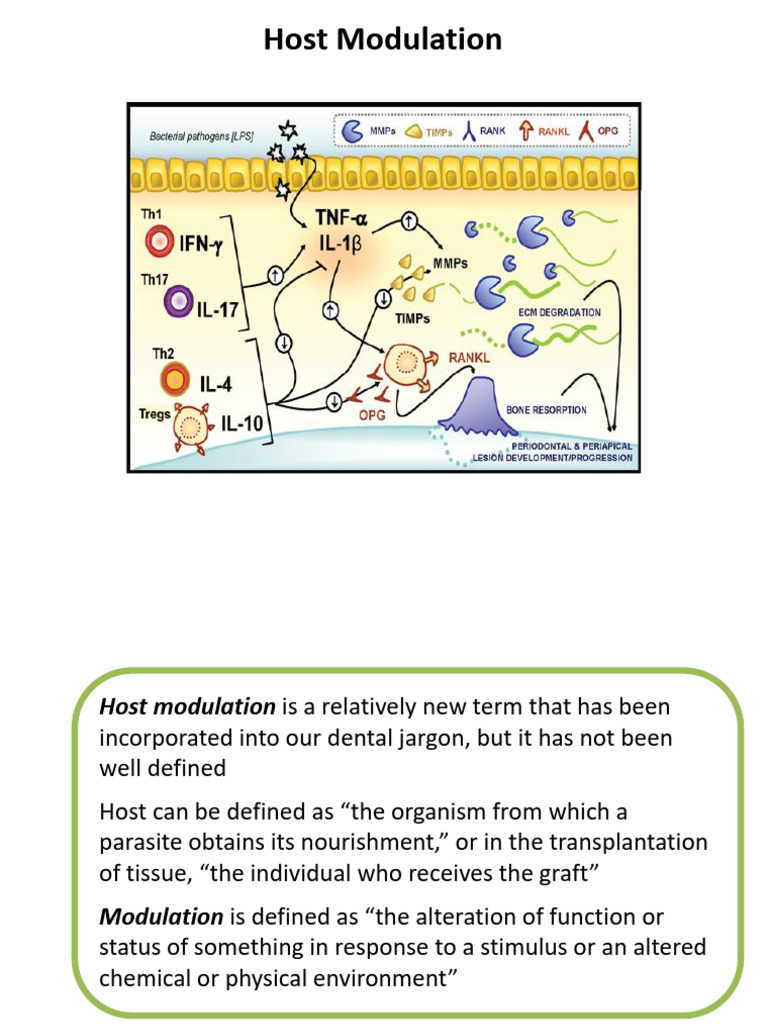 Host Modulation Hayriye | PDF | Nonsteroidal Anti Inflammatory Drug ...