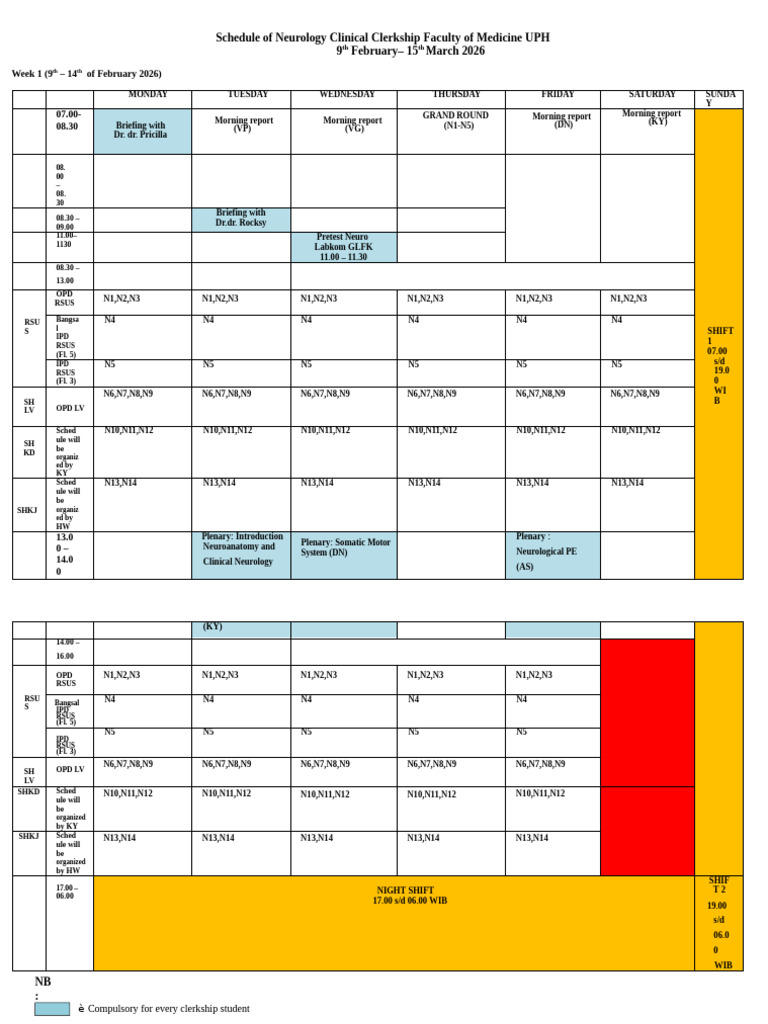 Draft Schedule Neuro Feb-Mar 2026 | PDF | Social Programs | Health Sciences