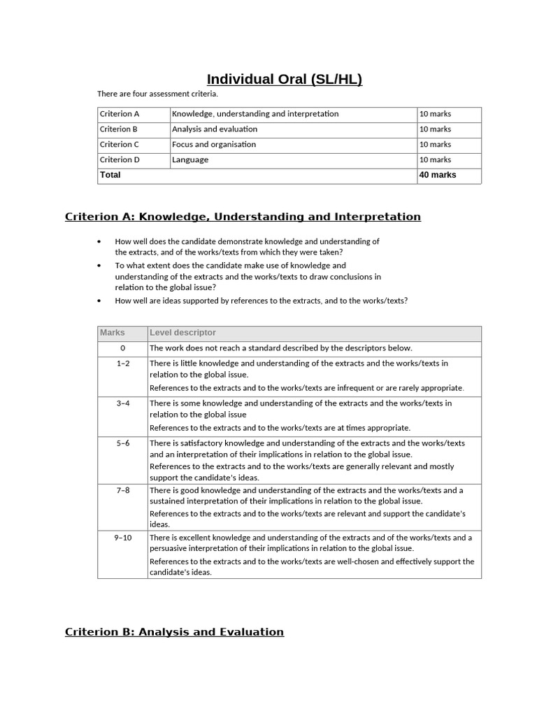 Individual Oral Assessment Criteria | PDF | Cognitive Science | Linguistics