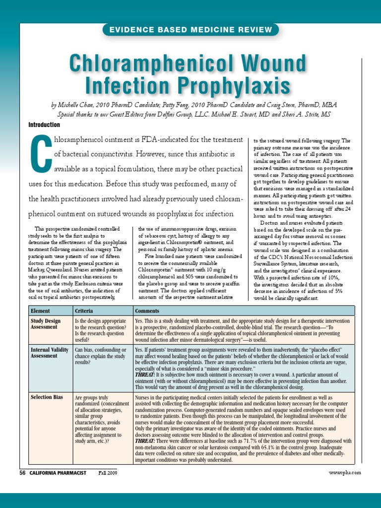 Chloramphenicol Wound Infection Prophylaxis Wound Surgery