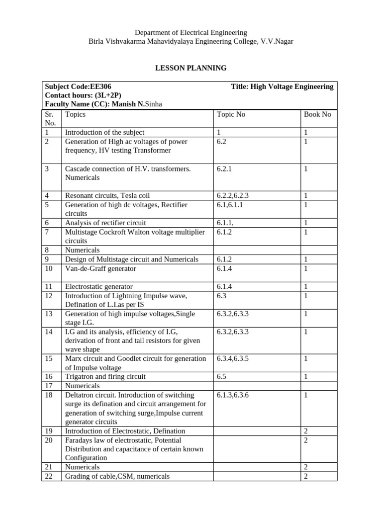 HV Engineering - Lesson Planning | PDF | Electrical Network ...