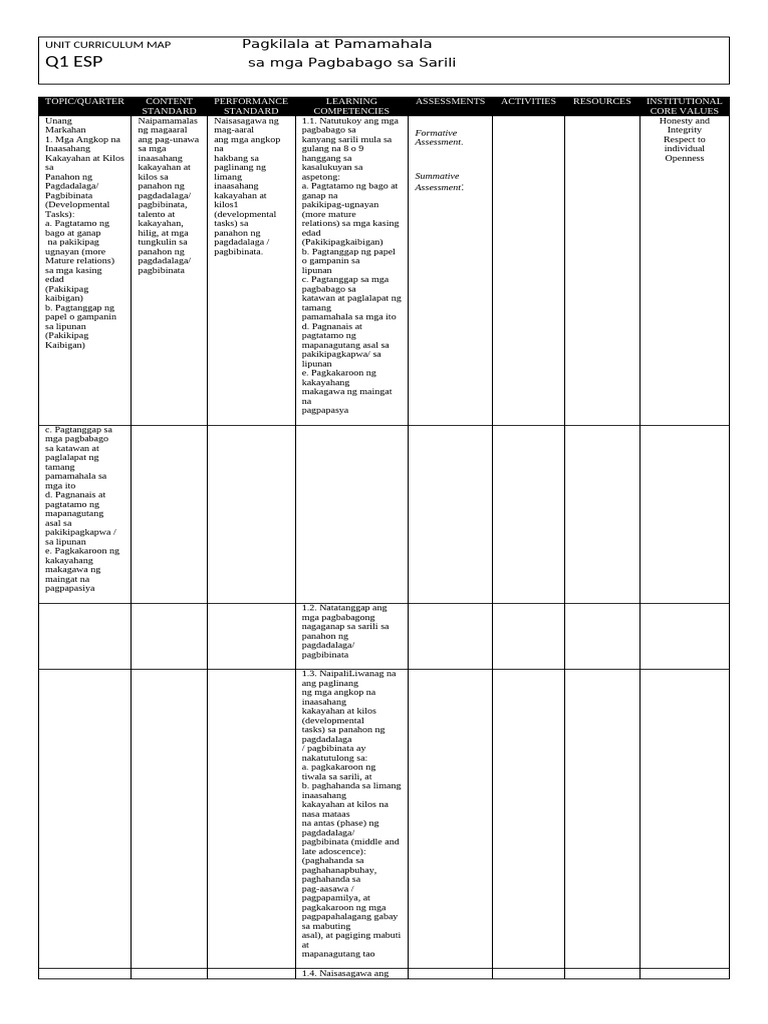 Cmap Grade 7 | PDF